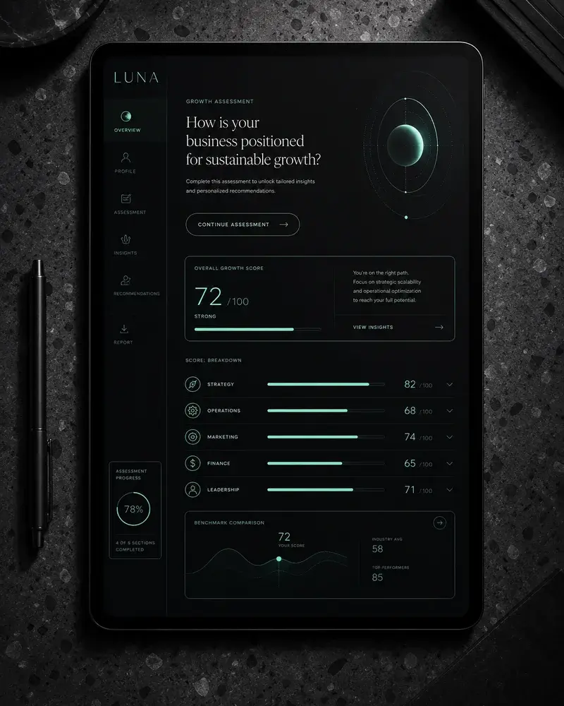 Growth & Lead Gen Assets