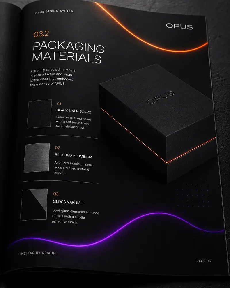 3D Product Visualization